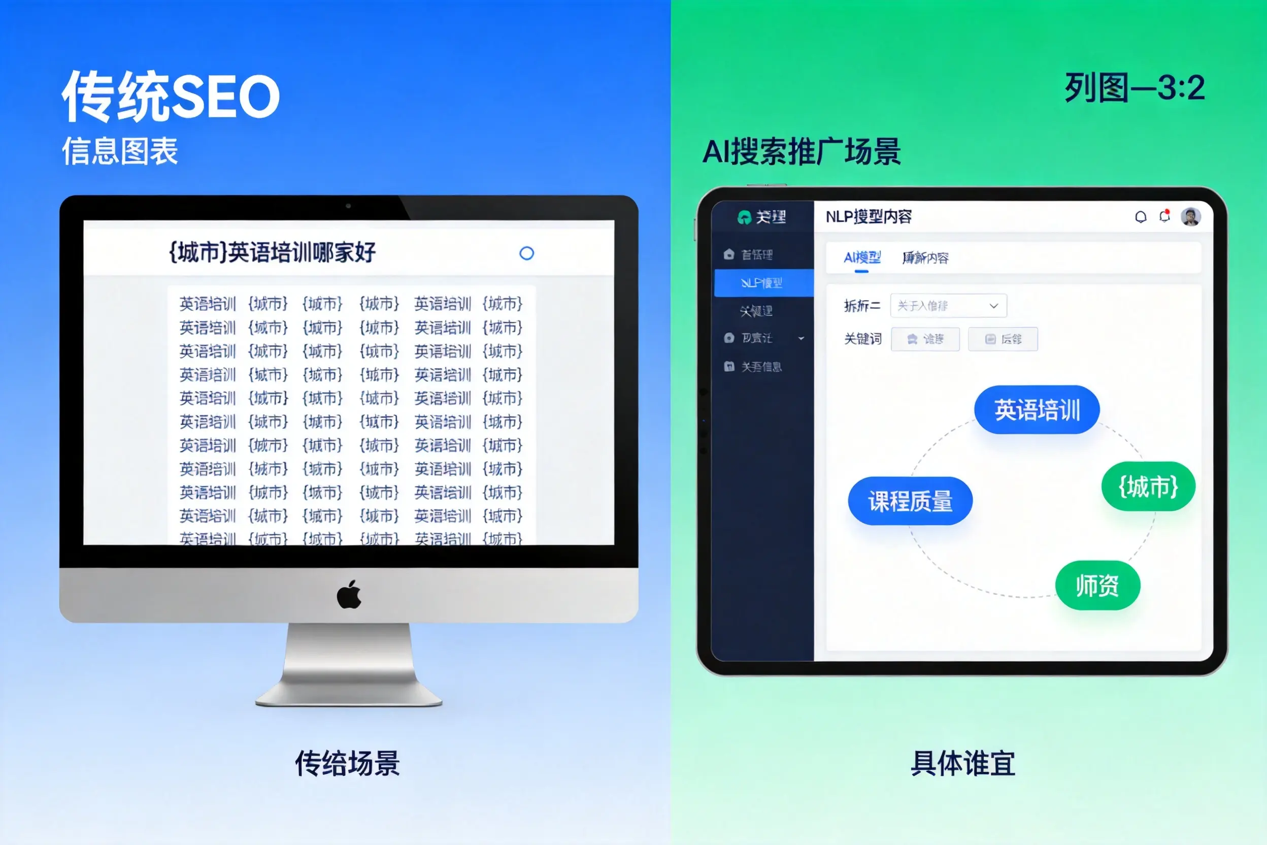AI搜索推广和传统SEO有何区别?南平企业选型指南
