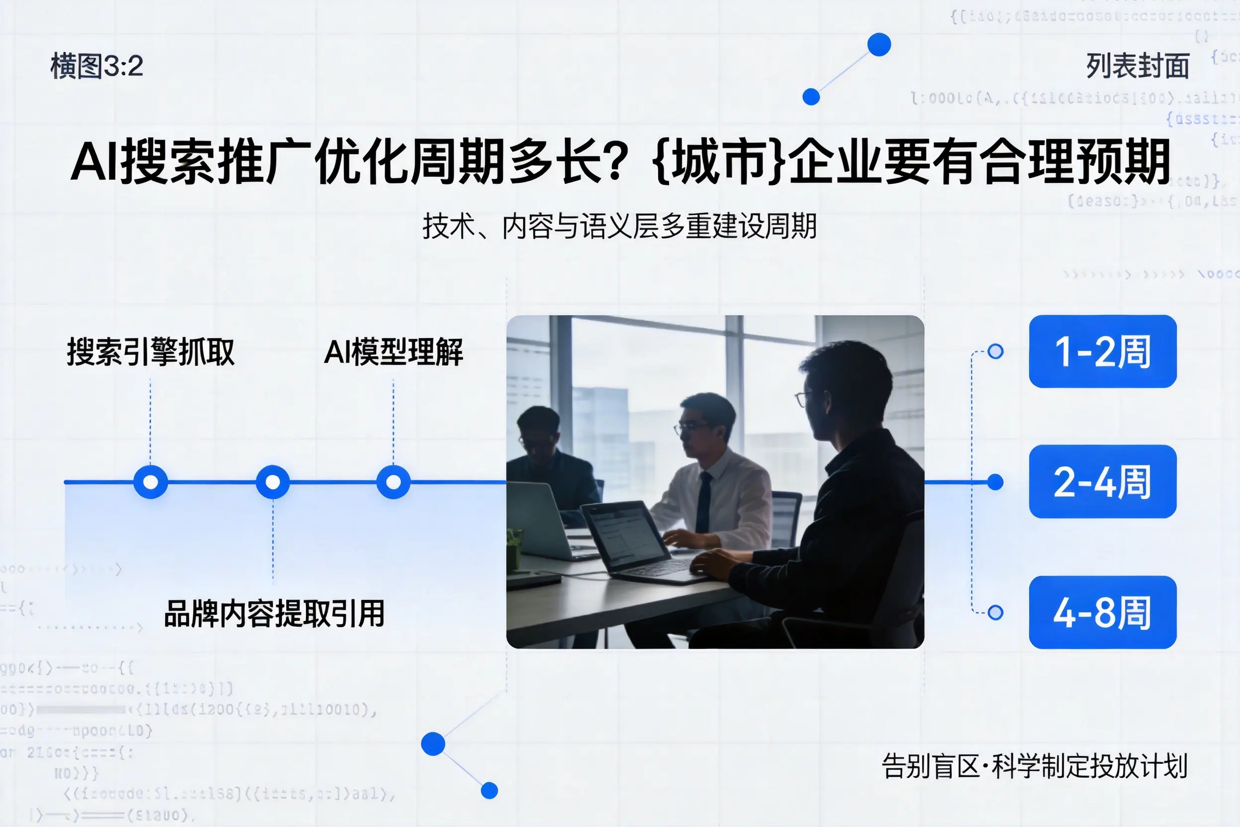 AI搜索推广优化周期多长？南平企业要有合理预期