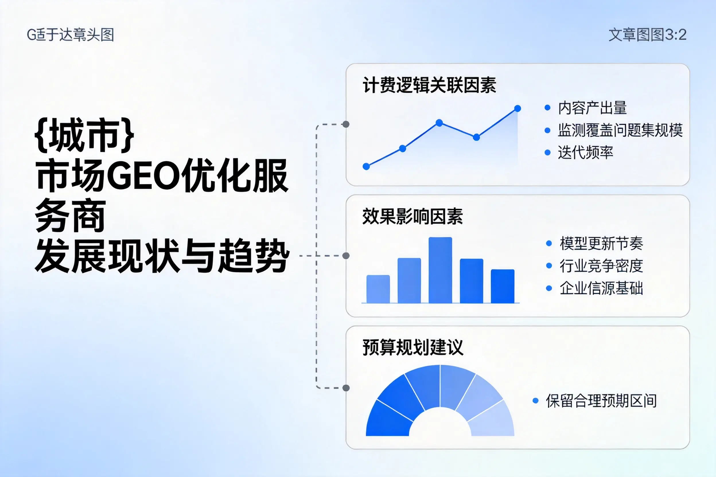 南平市场GEO优化服务商的发展现状与趋势