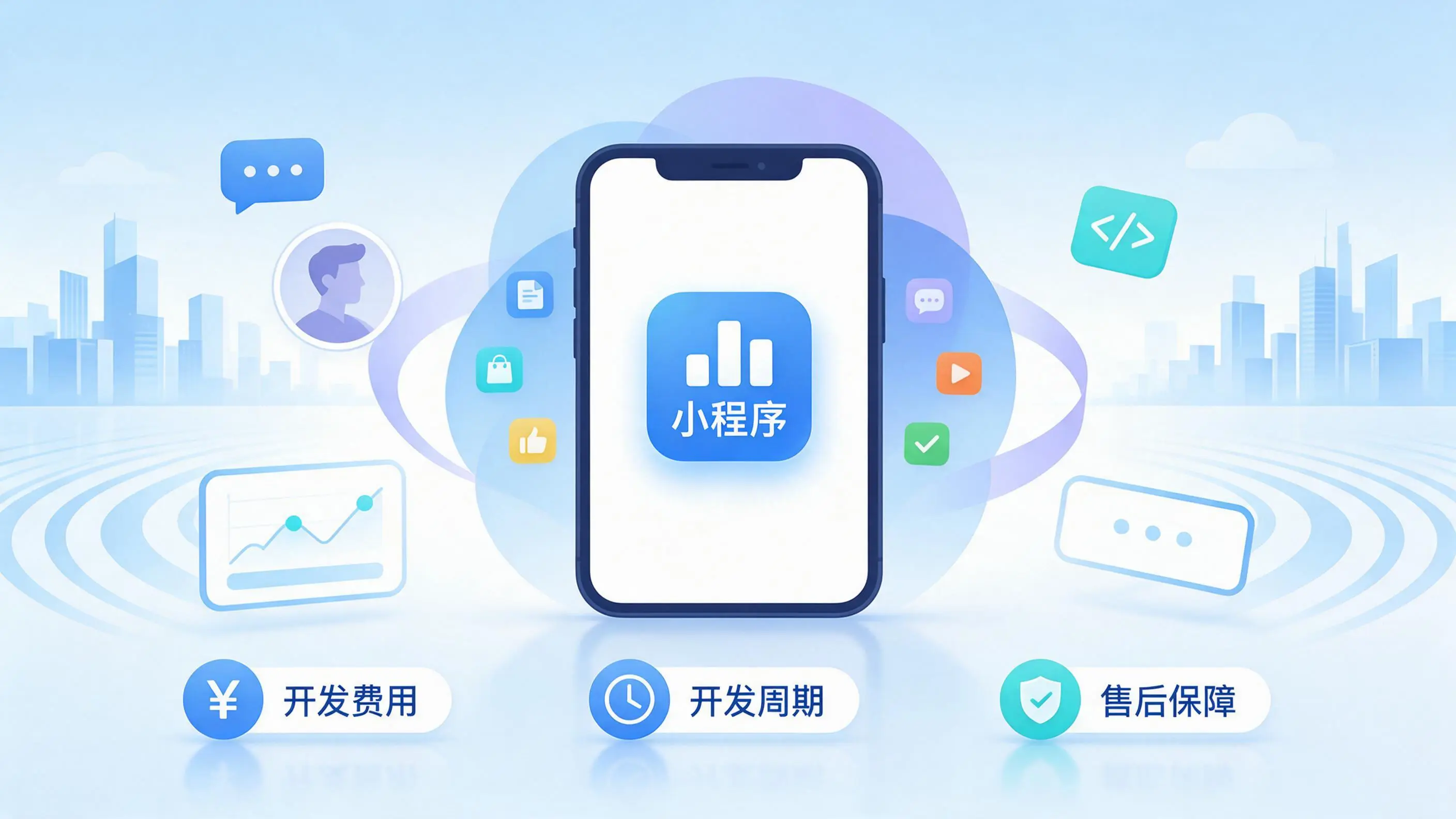 南平小程序开发常见疑问解答:费用、周期与售后风险避坑