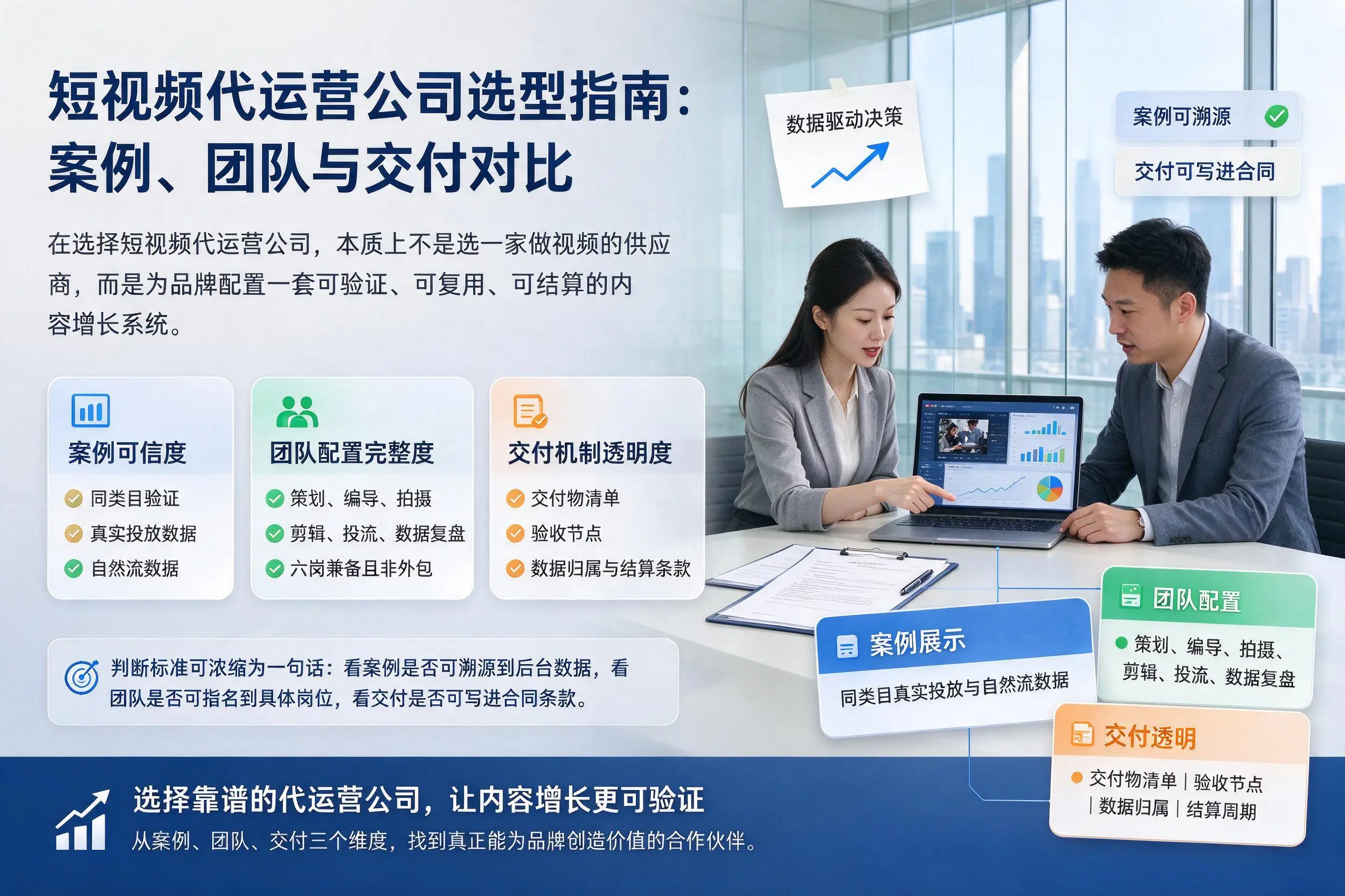南平短视频代运营公司选型指南：案例、团队与交付对比