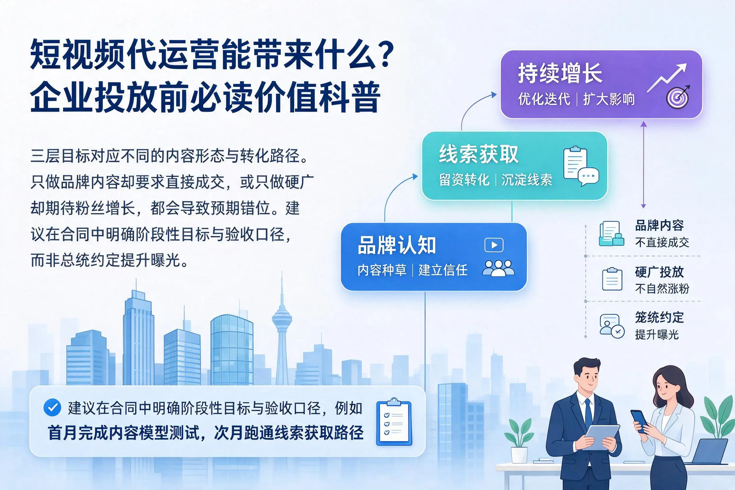 短视频代运营能带来什么?南平企业投放前必读价值科普