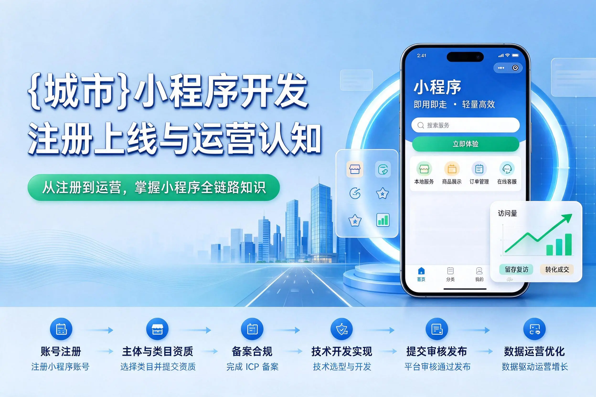 南平小程序开发基础知识科普:注册上线与运营认知
