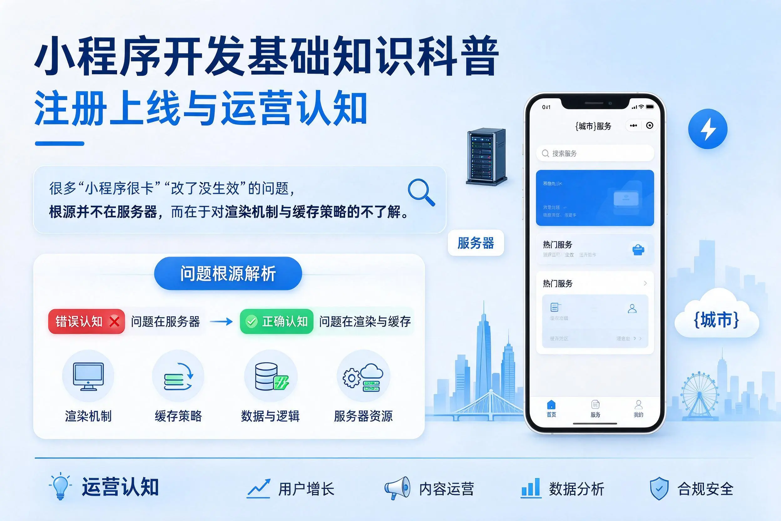 南平小程序开发基础知识科普:注册上线与运营认知