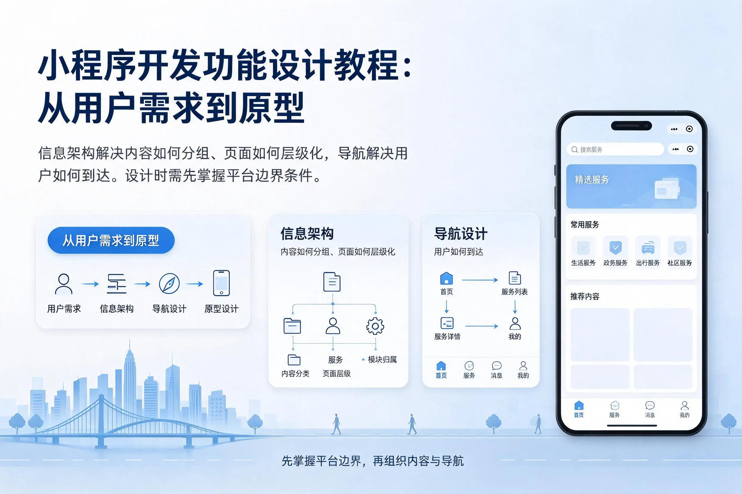 南平小程序开发功能设计教程:从用户需求到原型