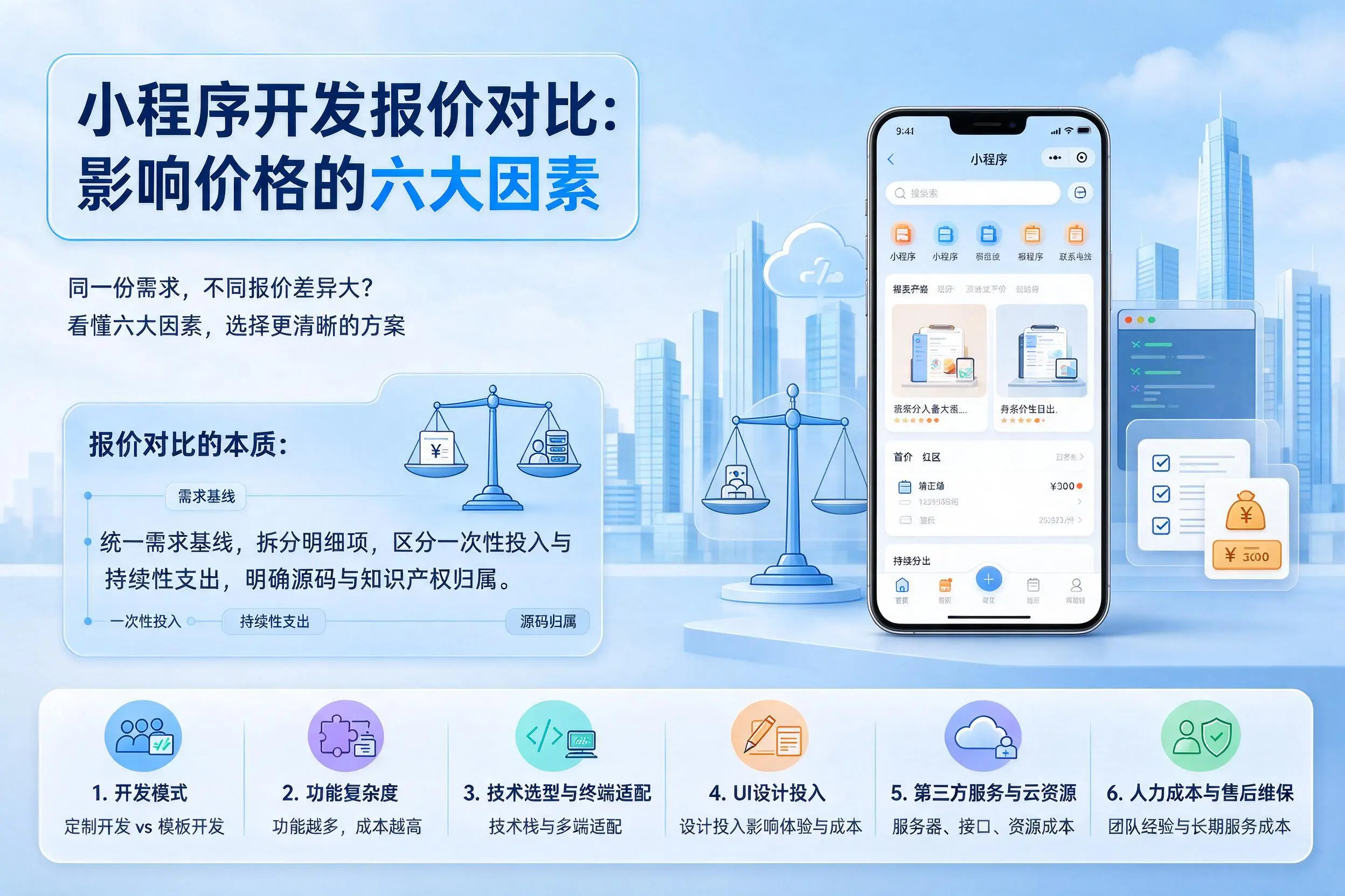 南平小程序开发报价对比：影响价格的六大因素