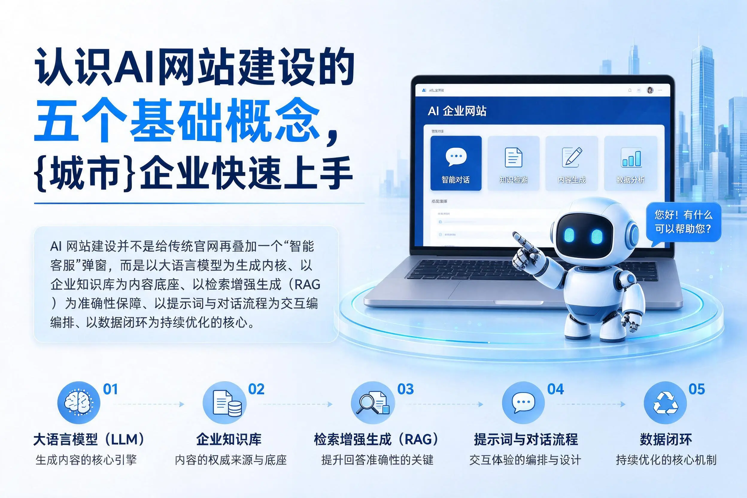 认识AI网站建设的五个基础概念，南平企业快速上手