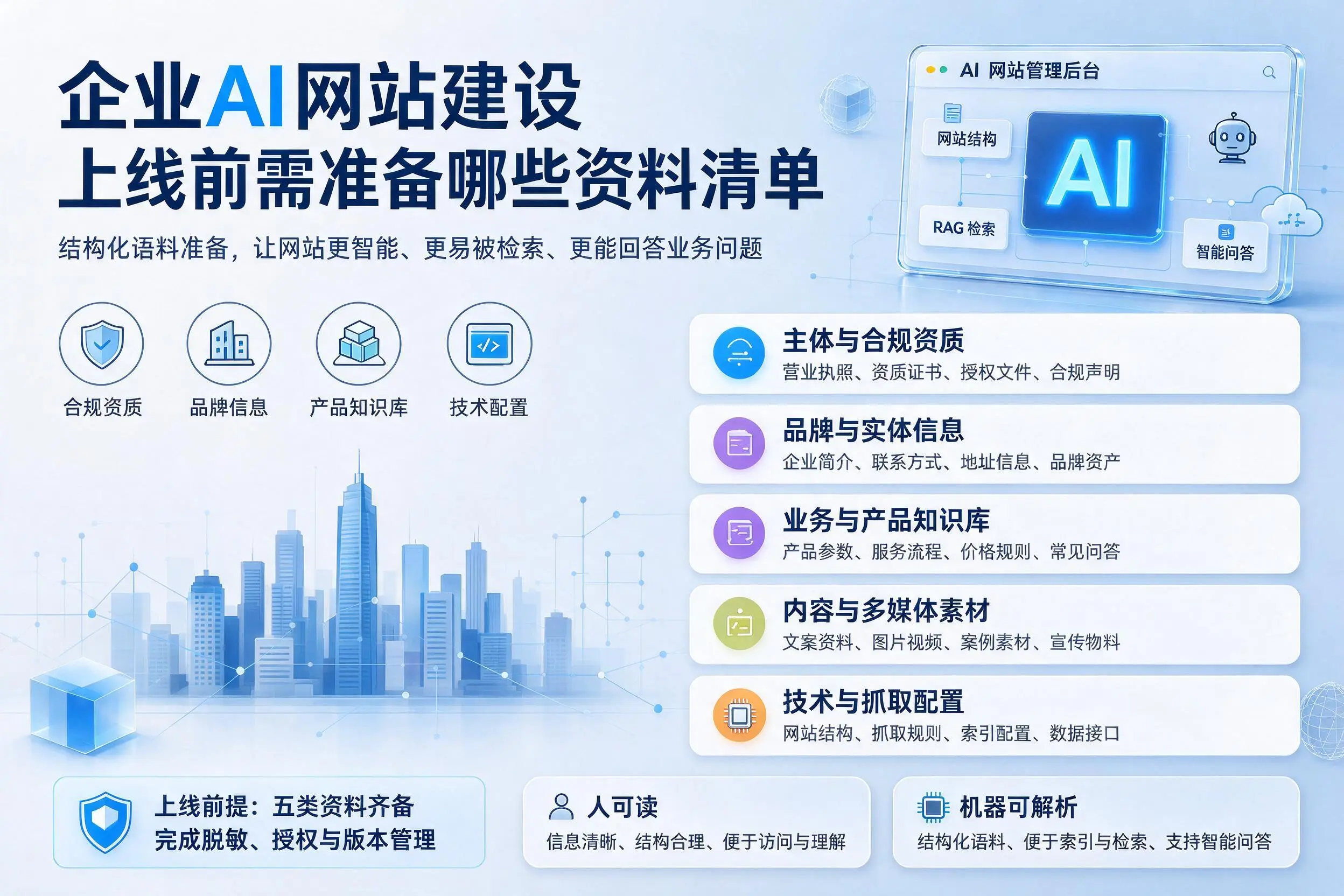 南平企业AI网站建设上线前需准备哪些资料清单