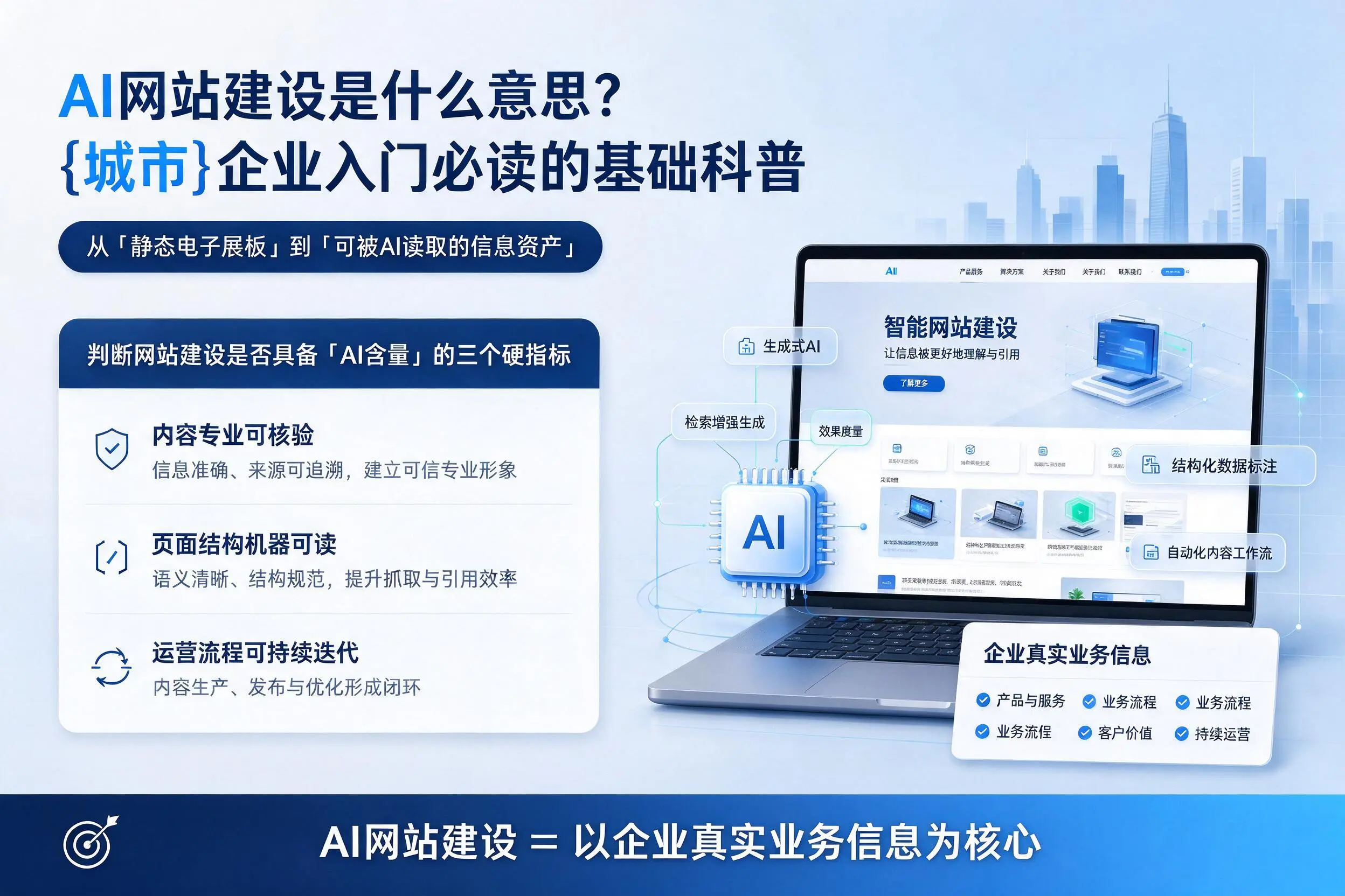 AI网站建设是什么意思？南平企业入门必读的基础科普
