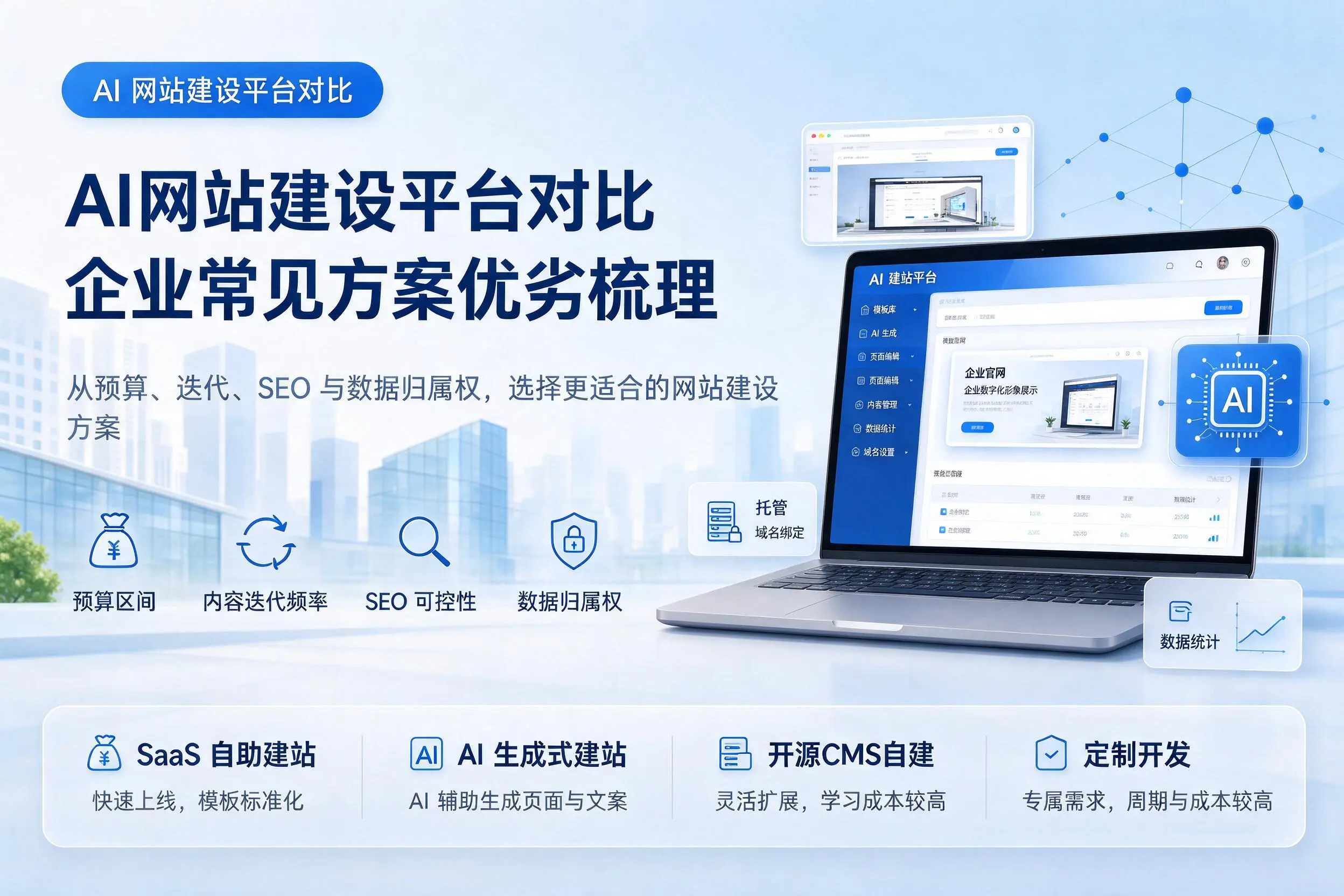 AI网站建设平台对比，南平企业常见方案优劣梳理
