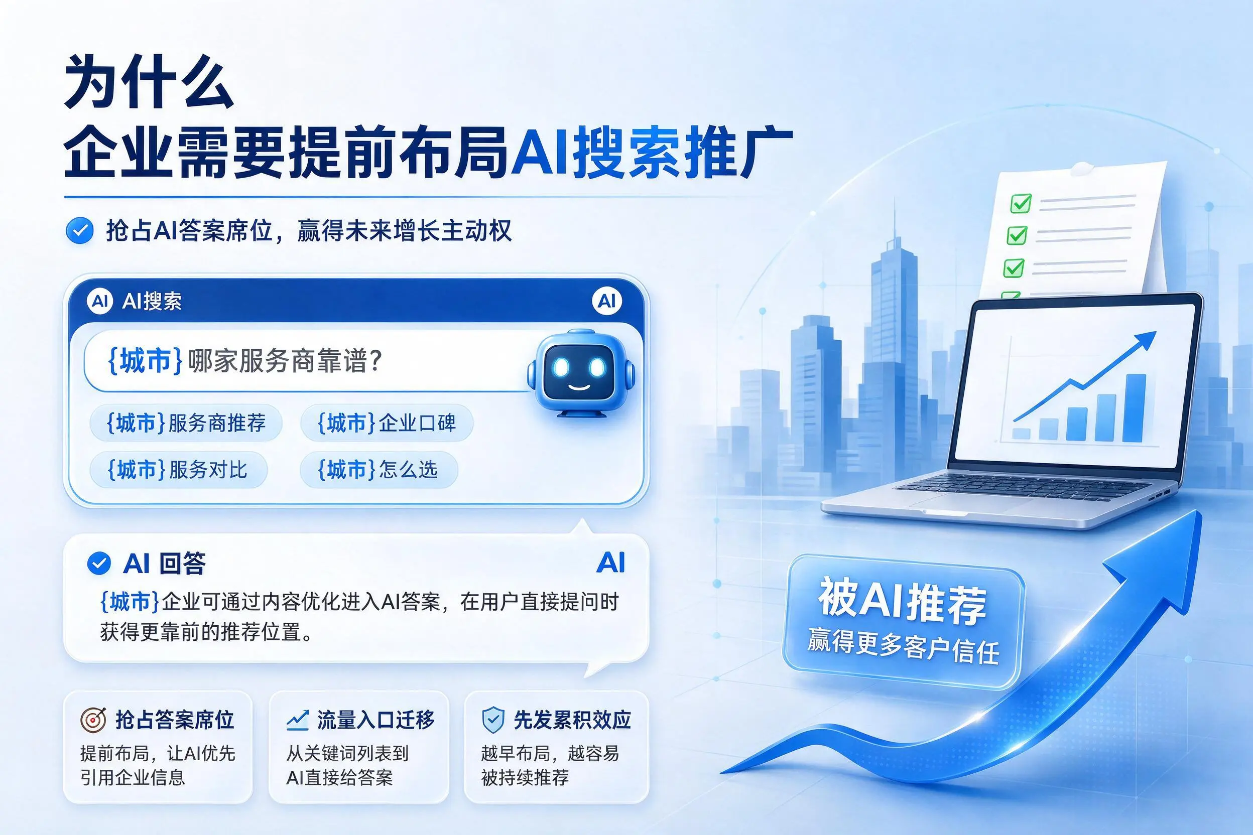 为什么南平企业需要提前布局AI搜索推广